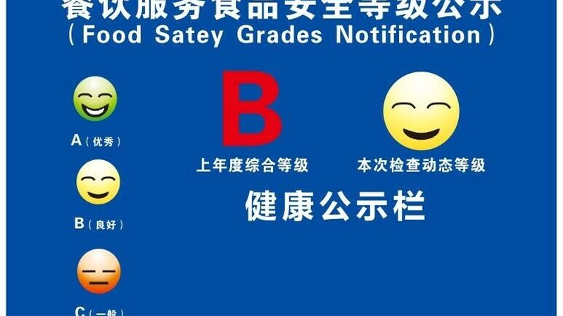 代加工食品标签合规：关键要素与实操要点**